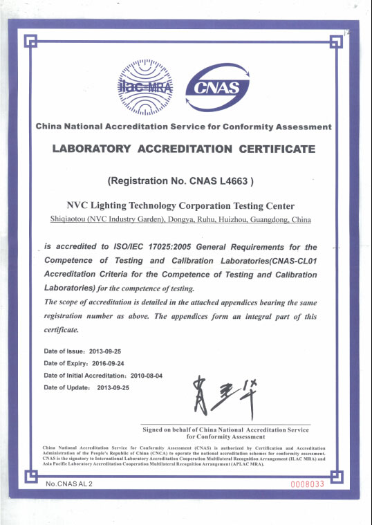 CNAS Laboratory Accreditation